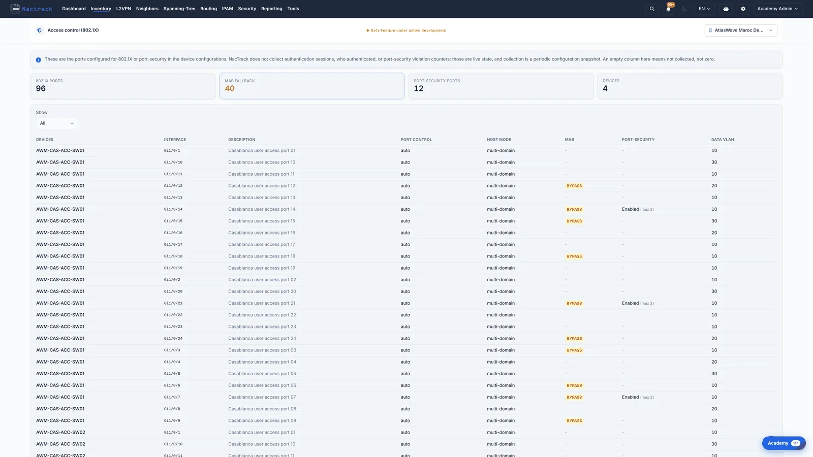 Lire Port Control et Host Mode