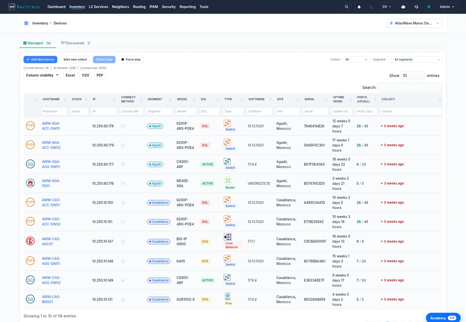 Device list: vendor, model, software version, site and lifecycle