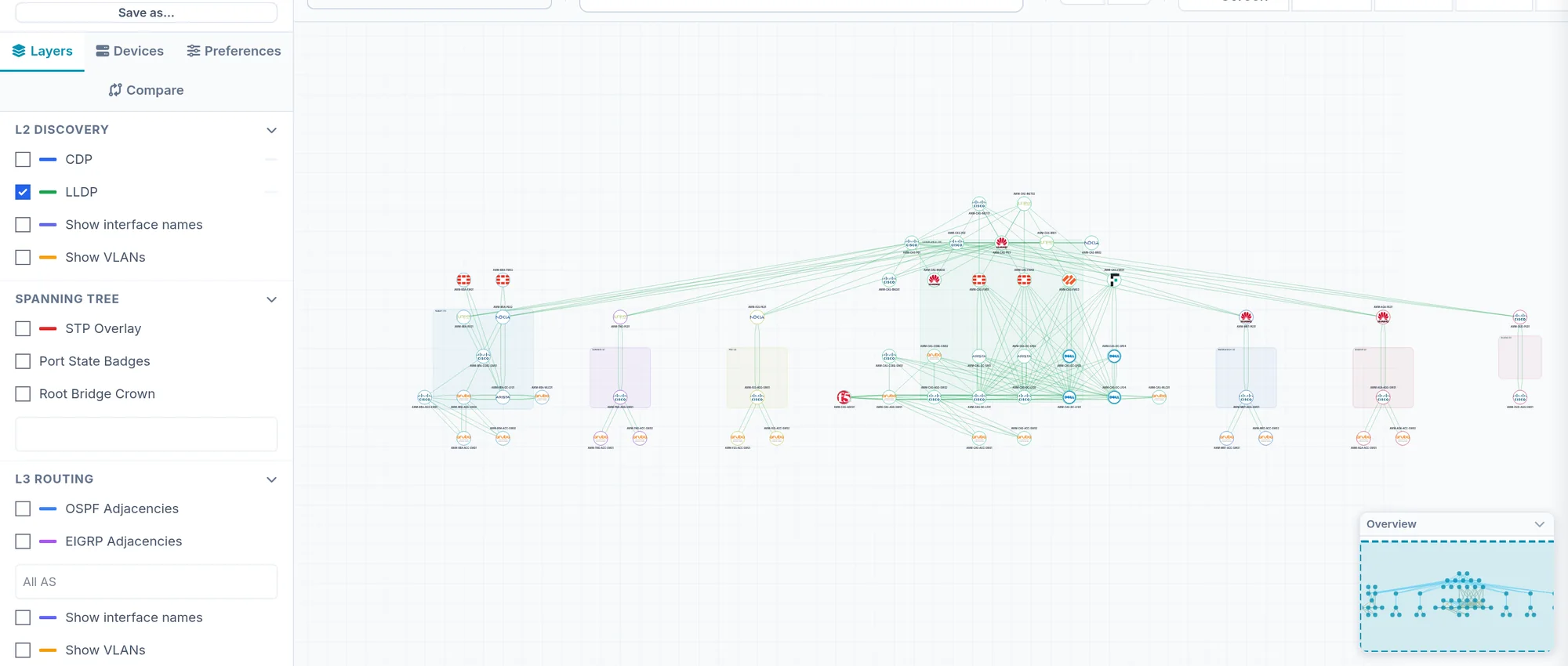 The demo estate's multi layer topology.