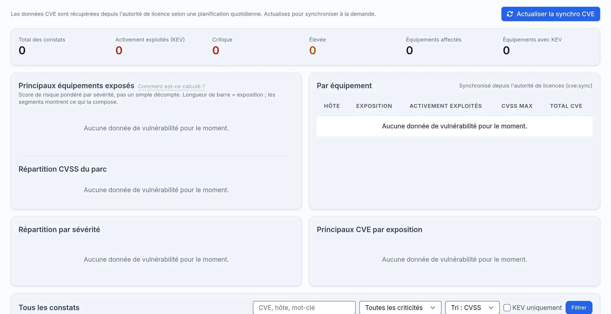La page Vulnérabilités CVE et le bouton Actualiser la synchro CVE.
