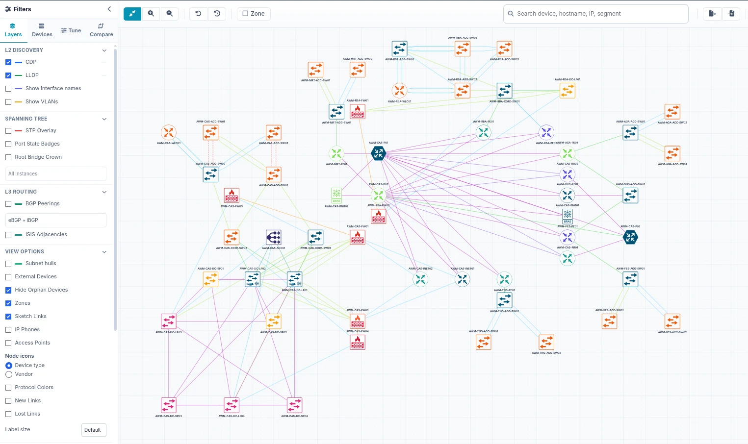 NacTrack topology built from the CDP and LLDP neighbours the devices report