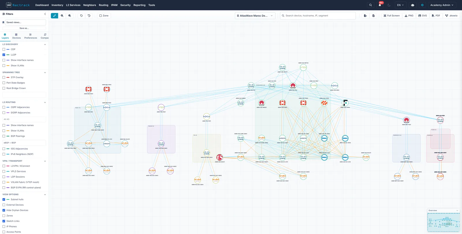 The canvas with subnet hulls, one per site